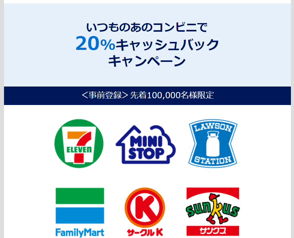アメックスがコンビニの買い物20%キャッシュバックのキャンペーンを開始